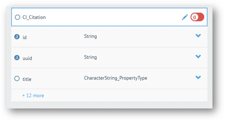 Type Level Constraints