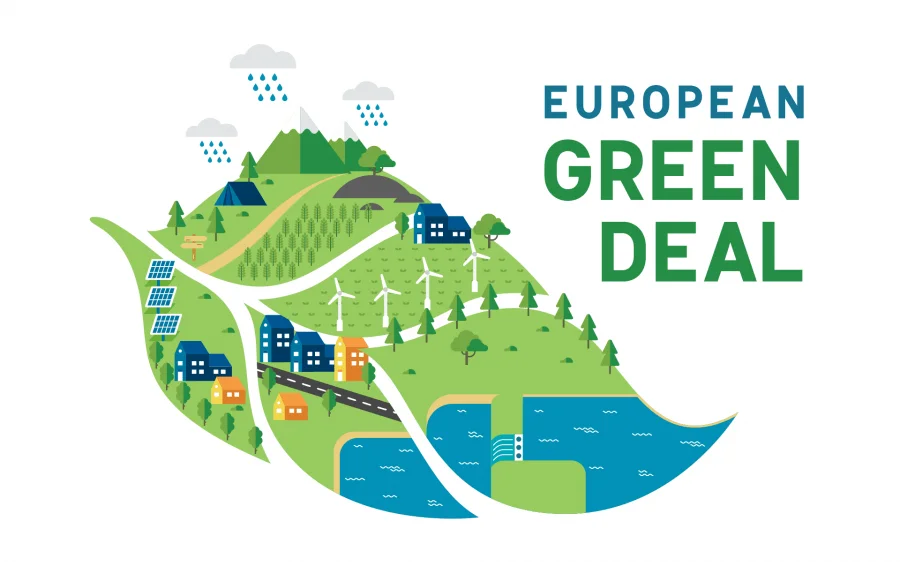 illustration of a leaf-shaped landscape map, captioned
European Green Deal