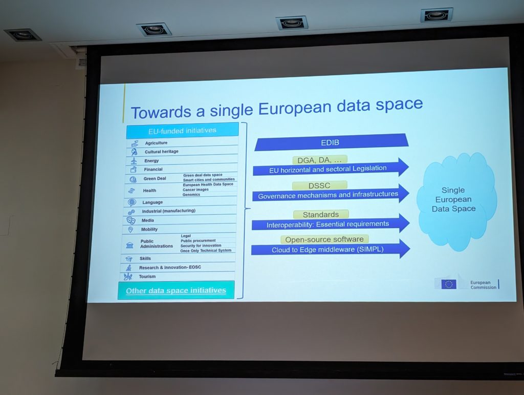 European Commission slide shown at the European Big Data Value Forum 2023 in Valencia, showing initiatives and processes that lead to a single European data space