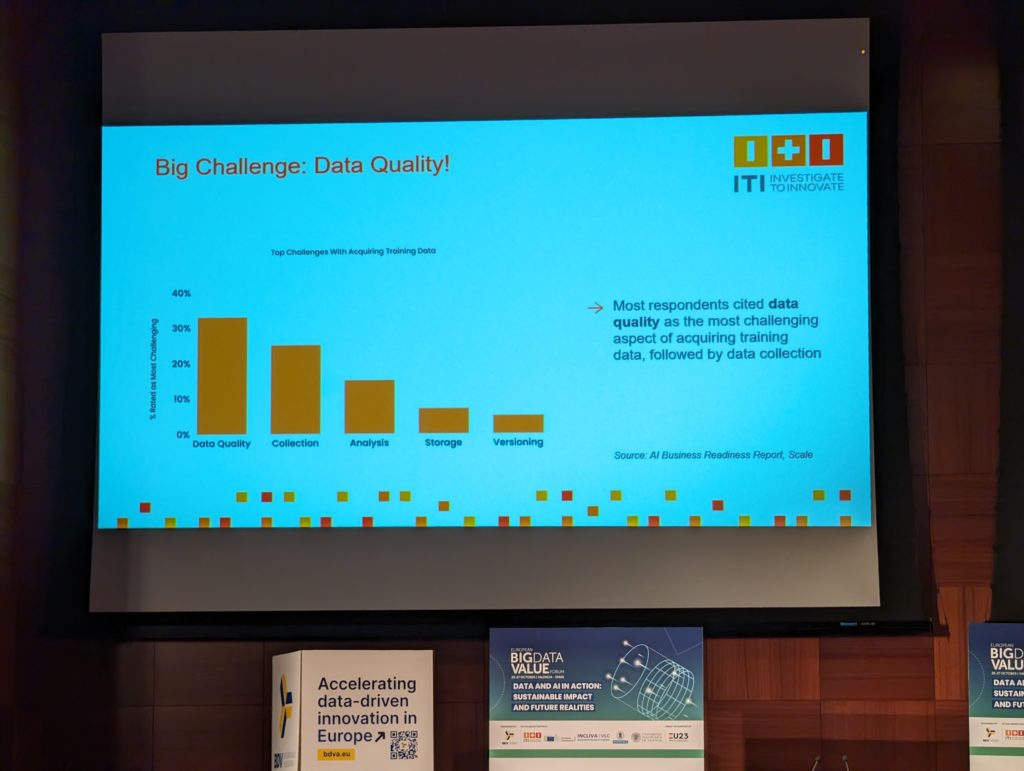 Slide shown at the Big Data Value Forum. "Big Challenge: Data Quality!" by ITI (Investigate to Innovate)