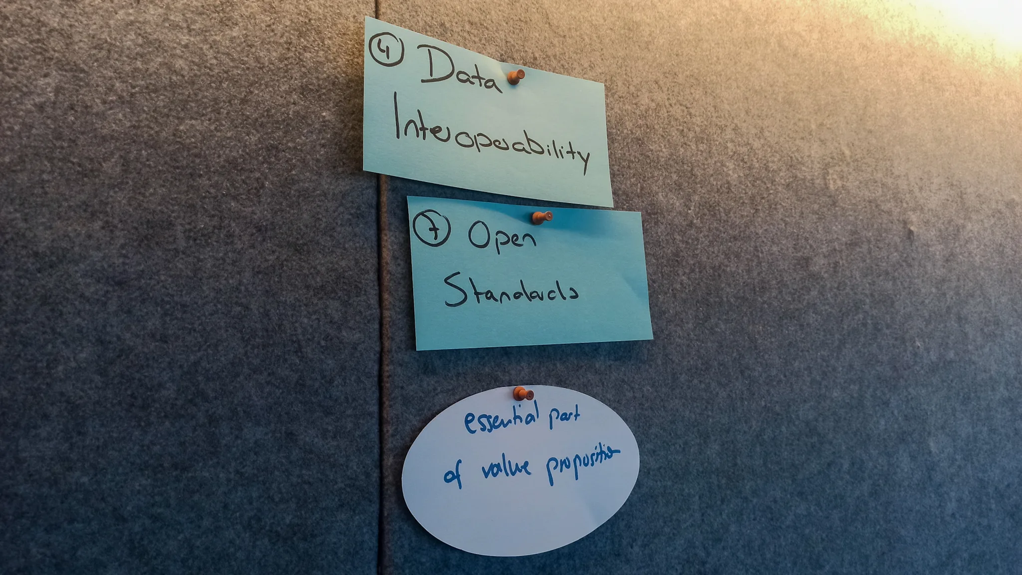 Three notes affixed to a felt board with thumbtack. The two top ones are rectangular and blue, they read "Data Interoperability" and "Open Standards". Underneath is a white oval one with the text "Essential part of value proposition"