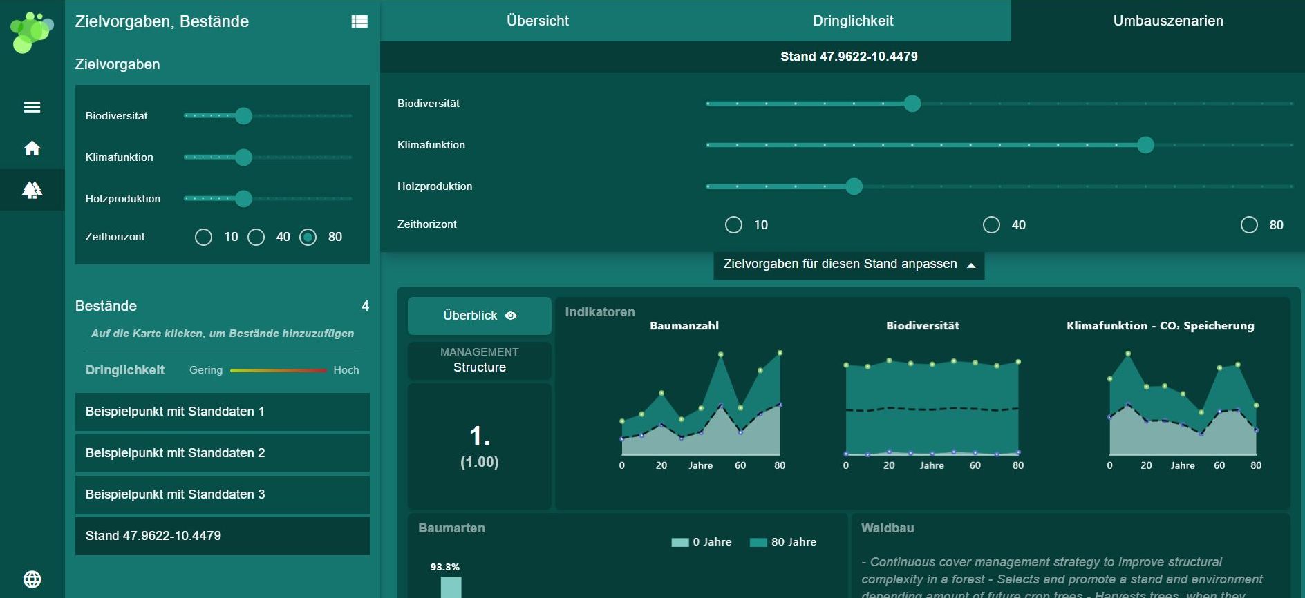 Screenshot from the FF.ai Decision Support System .