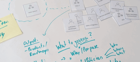 From Compliance to Impact: The Participatory Policy Lab Session on “Community and governance of public sector geospatial data within the Green Deal Data Space”