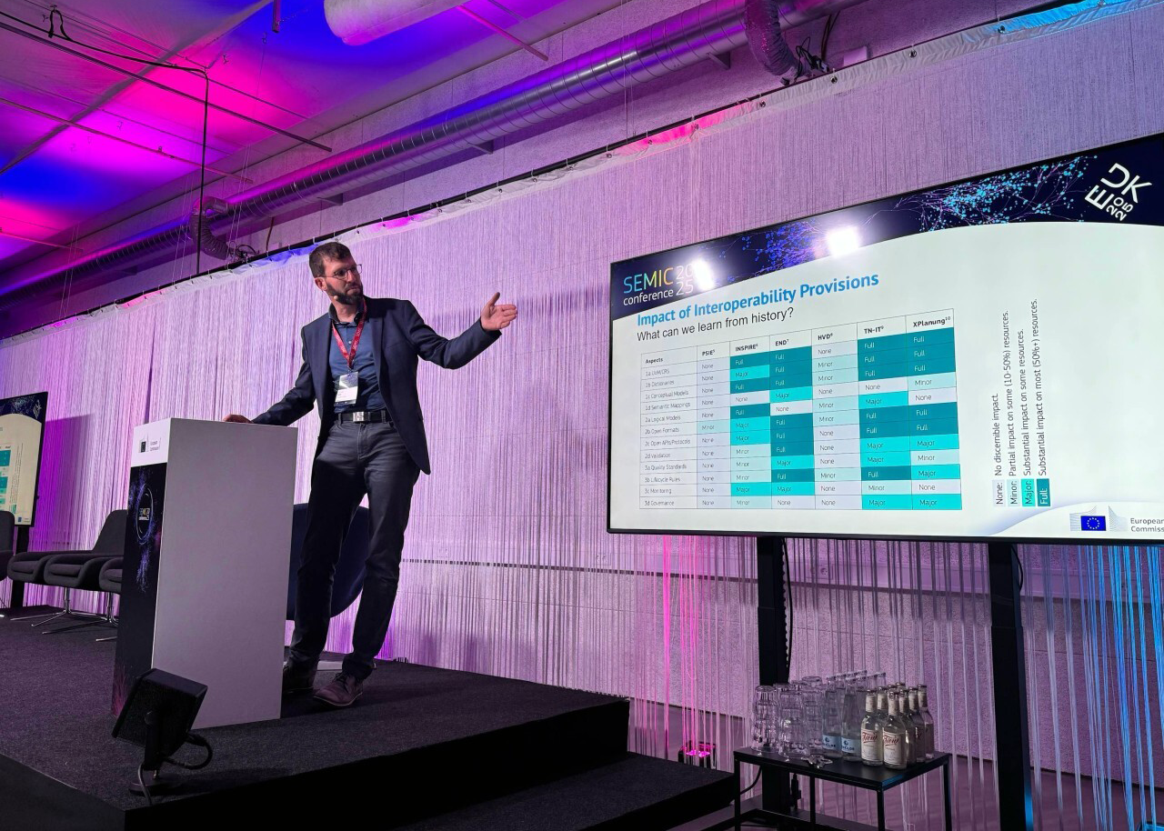 Thorsten Reitz, a tall, dark-haired man with a beard and glasses, sporting a business casual blue ensemble, stands on stage behind a lectern with the SEMIC 2025 logo. He gestures at a large monitor to his left, where there is a slide titled "Impact of Interoperability Provisions - What can we learn from history?".