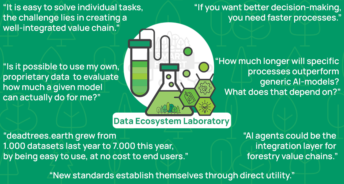 Seven quotes from conference participants surround an illustration of a SmartForest-themed chemistry setup with the words "Data Ecosystem Laboratory"