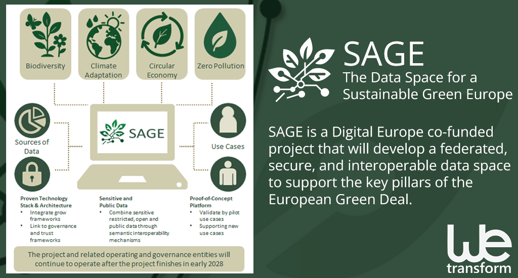 SAGE - The Data Space for a Sustainable Green Europe. An infographic centres a laptop with the SAGE logo. 4 icons for Biodiversity, Climate Adaptation, Circular Economy, and Zero Pollution connect from the top. From the left, "Sources of Data" come in, the right leads to "Use Cases" Underneath are 3 small headings: "Proven Technology Stack & Architecture: Integrate grow frameworks; Link to governance and trust frameworks","Sensitive and Public Data: Combine sensitive restricted, open and public data through semantic interoperability mechanisms", "Proof-of-Concept Platform: Validate by pilot use cases; Supporting new use cases" At the bottom: "The project and related operating and governance entities will continue to operate after the project finishes in early 2028" Right of the graph: "SAGE is a Digital Europe co-funded project that will develop a federated, secure, and interoperable data space to support the key pillars of the European Green Deal." and the wetransform logo.