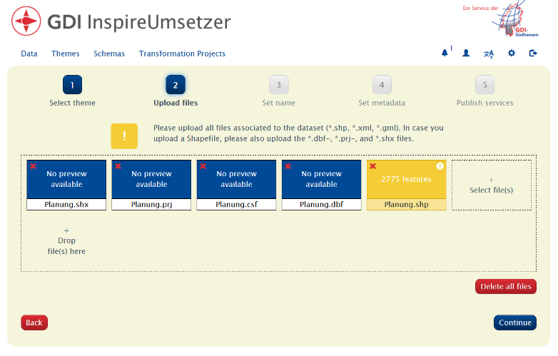 "An easy to use dataset creation process with fully automated publishing, transformation, validation and testing lies at
the heart of the solution."