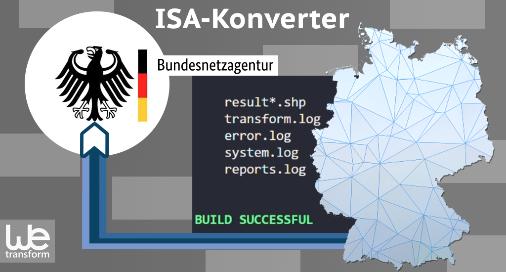 An arrow runs from an image of Germany, overlaid with network-lines, to the logo of the Bundesnetzagentur. Centrally, disappearing behind the map, is a partial screenshot from the ISA-Konverter:
"result.shp
transform.log
error.log
system.log
reports.log
BUILD SUCCESSFUL" In the bottom left is the wetransform logo.